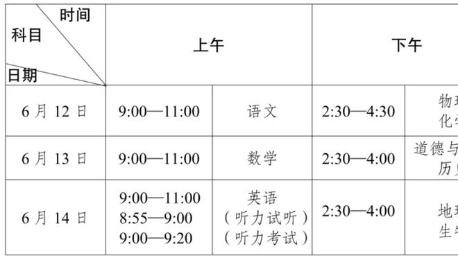 帕斯托雷：我祝贺姆巴佩在世界杯表现，他玩笑：是混蛋梅西赢了