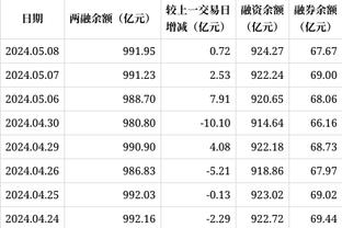 Ky体育怎么注销截图0